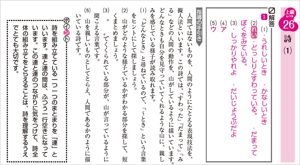 奨学社 特進クラス 1年生1年分算数・国語(裏表 テキスト解答各4冊)セット 奨学社 特進クラス 1年生1年分算数・国語(裏表 テキスト解答各4