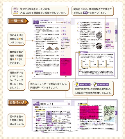 1024km 理科社会セット15000円 My Juck 社会のまとめ/理科のまとめ | CKT 1024km 理科社会セット15000円 My Juck 社会のまとめ/理科のまとめ | CKT