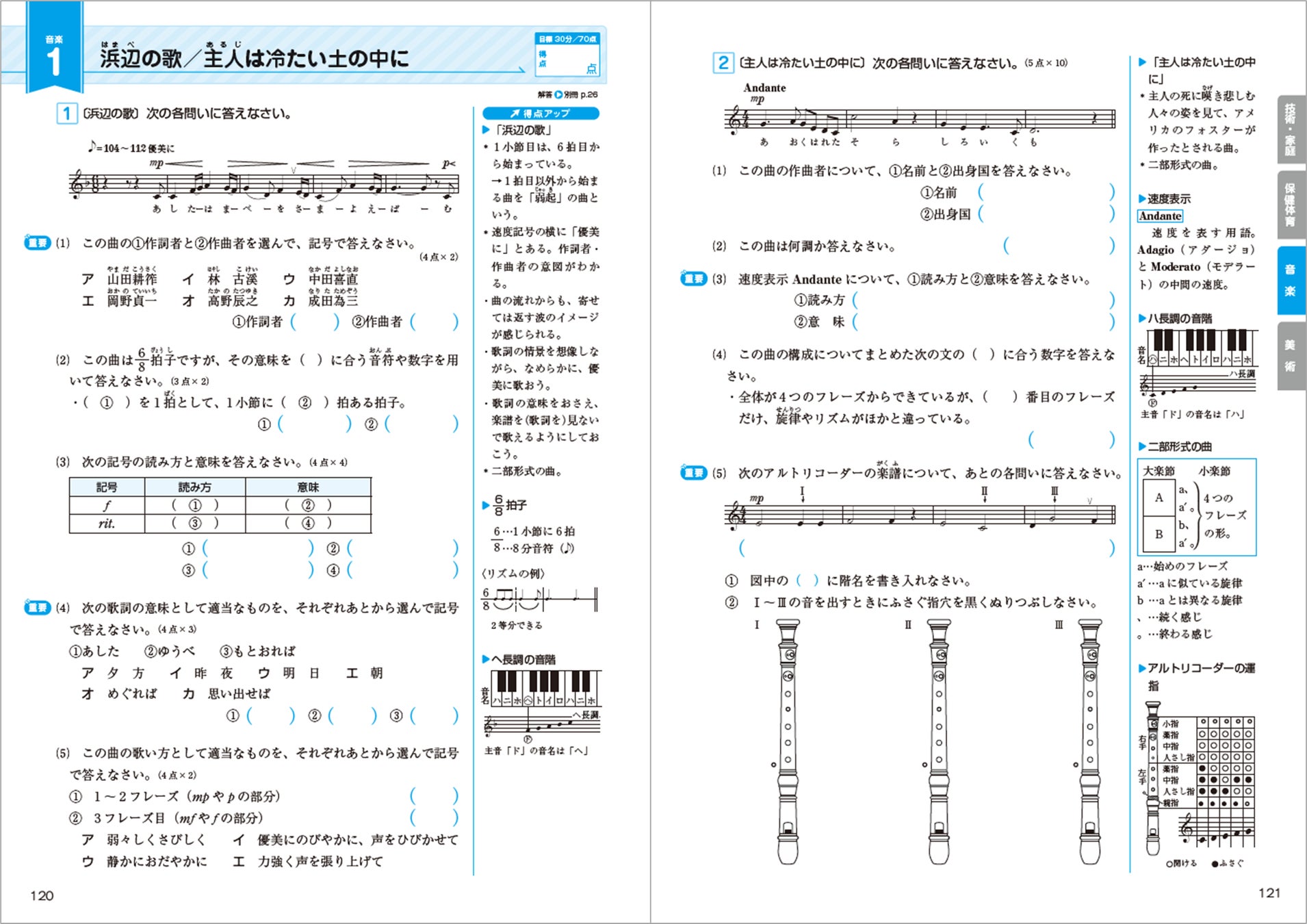 中学校定期テスト対策 実技4教科中学3年間範囲65冊フルセット【TMAP-65】 中学校定期テスト対策 実技4教科中学3年間範囲65冊フルセット