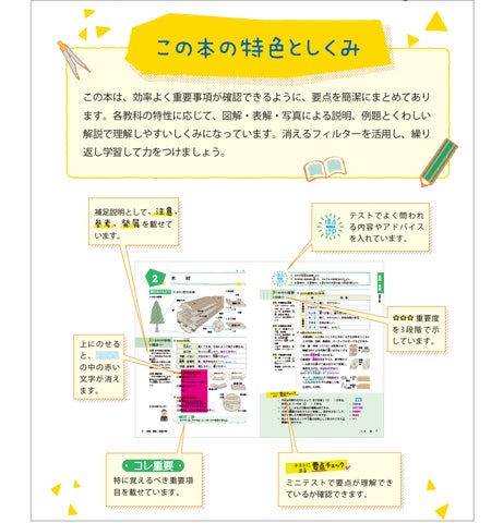 内申書で差がつく!】実技4科の重要ポイントを豊富な図表とイラストで 内申書で差がつく!】実技4科の重要ポイントを豊富な図表とイラストで