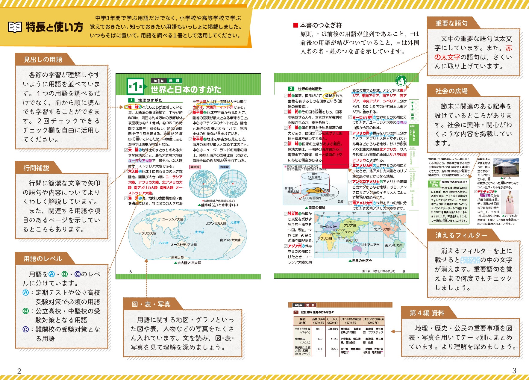 試験会場に あいまい語句 を持ち込まない 社会3600語 理科2700語 教科書から難関校入試レベルまで重要用語を総まとめ 極める用語集 中学 詳説用語 資料集 がリニューアル 株式会社増進堂 受験研究社のプレスリリース 試験会場に あいまい語句 を持ち込まない 社会3600語 理科2700語 教科書から難関校入試レベルまで重要用語を総まとめ 極める用語集 中学 詳説用語 資料集 がリニューアル 株式会社増進堂 受験研究社のプレスリリース