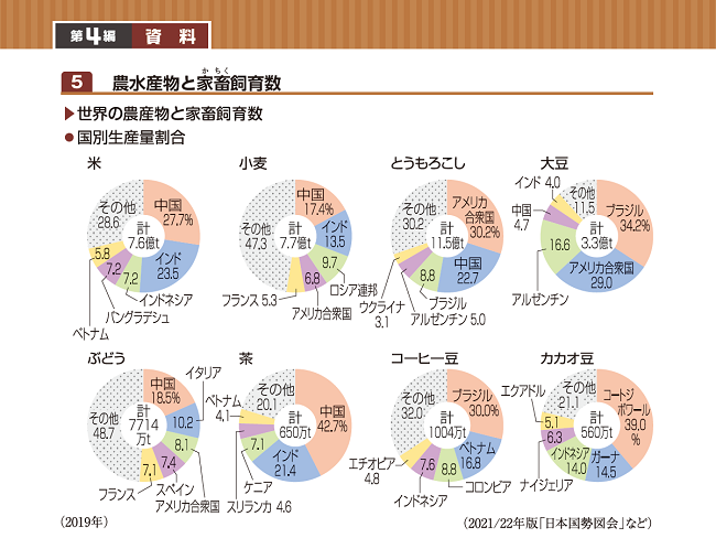 中学受験、17校入試単語リスト 国語 算数 理科 社会 中学受験、17校入試