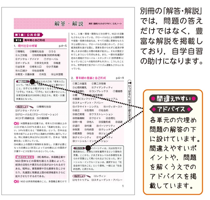 高校の定期テストで困らない 書ける答案の近道に 書き込み式ノート 問題演習 で基礎から実力をアップする 高校 基礎からわかりやすく 公共 古典文法 ノート が新登場 株式会社増進堂 受験研究社のプレスリリース 高校の定期テストで困らない 書ける答案の近道に 書き込み式ノート 問題演習 で基礎から実力をアップする 高校 基礎からわかりやすく 公共 古典文法 ノート が新登場 株式会社増進堂 受験研究社のプレスリリース