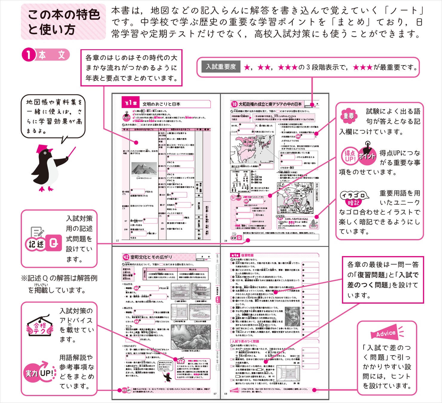 書き込むうちに定期テスト対策が進む 地図や年表と関連づけて 高校入試でも差がつく知識を定着させる 中学 まとめノート 歴史 が新登場 株式会社増進堂 受験研究社のプレスリリース 書き込むうちに定期テスト対策が進む 地図や年表と関連づけて 高校入試でも差がつく知識を定着させる 中学 まとめノート 歴史 が新登場 株式会社増進堂 受験研究社のプレスリリース