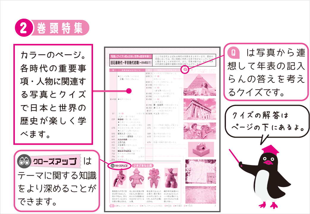 書き込むうちに定期テスト対策が進む 地図や年表と関連づけて 高校入試でも差がつく知識を定着させる 中学 まとめノート 歴史 が新登場 株式会社増進堂 受験研究社のプレスリリース