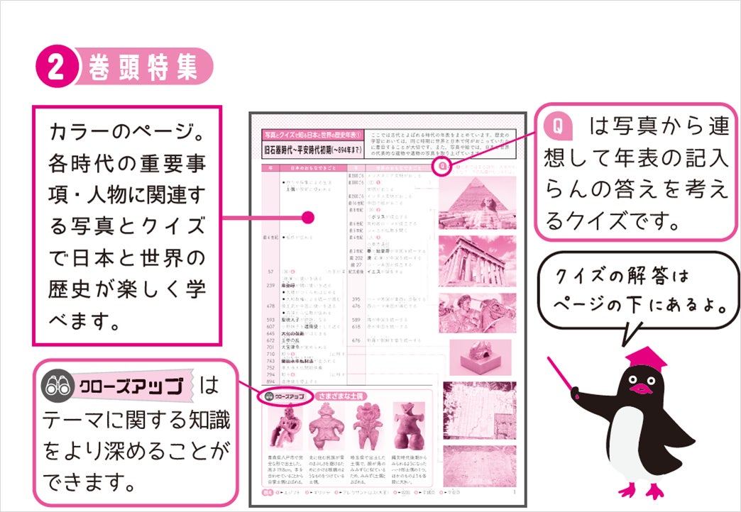 書き込むうちに定期テスト対策が進む 地図や年表と関連づけて 高校入試でも差がつく知識を定着させる 中学 まとめノート 歴史 が新登場 株式会社増進堂 受験研究社のプレスリリース 書き込むうちに定期テスト対策が進む 地図や年表と関連づけて 高校入試でも差がつく知識を定着させる 中学 まとめノート 歴史 が新登場 株式会社増進堂 受験研究社のプレスリリース