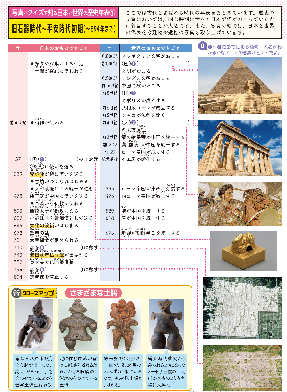 書き込むうちに定期テスト対策が進む 地図や年表と関連づけて 高校入試でも差がつく知識を定着させる 中学 まとめノート 歴史 が新登場 株式会社増進堂 受験研究社のプレスリリース