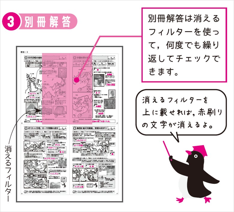 書き込むうちに定期テスト対策が進む 地図や年表と関連づけて 高校入試でも差がつく知識を定着させる 中学 まとめノート 歴史 が新登場 株式会社増進堂 受験研究社のプレスリリース 書き込むうちに定期テスト対策が進む 地図や年表と関連づけて 高校入試でも差がつく知識を定着させる 中学 まとめノート 歴史 が新登場 株式会社増進堂 受験研究社のプレスリリース