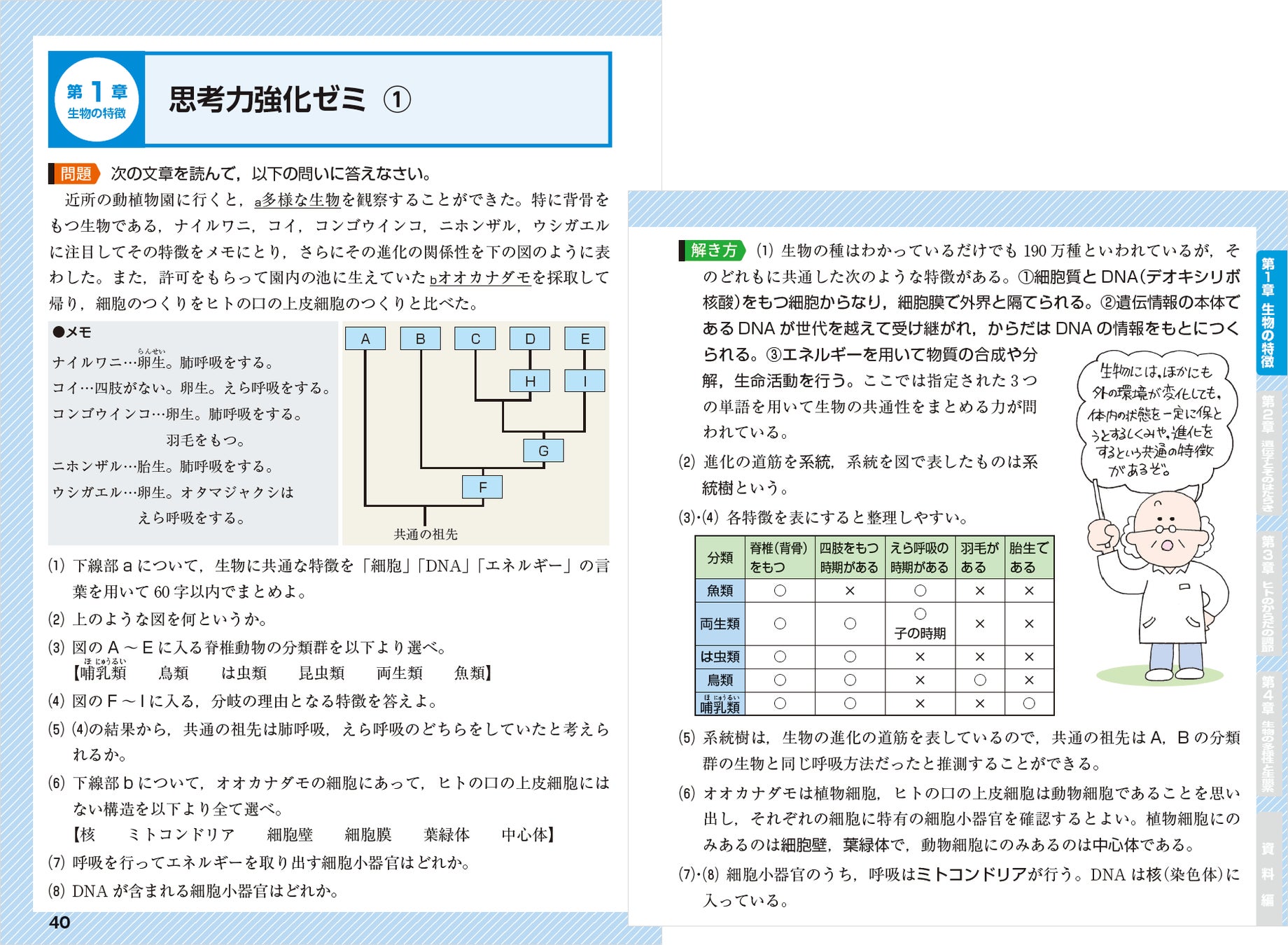 化学 生物のテスト対策には 図表 グラフの関連づけが決め手になる 思考力強化問題も取り入れた 高校 図解で総まとめ 化学基礎 生物 基礎 が新登場 株式会社増進堂 受験研究社のプレスリリース