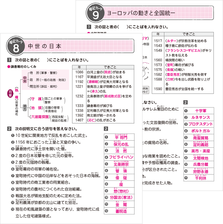 スキマ時間10分で高校入試対策をスタート！中3の1学期から始めやすい