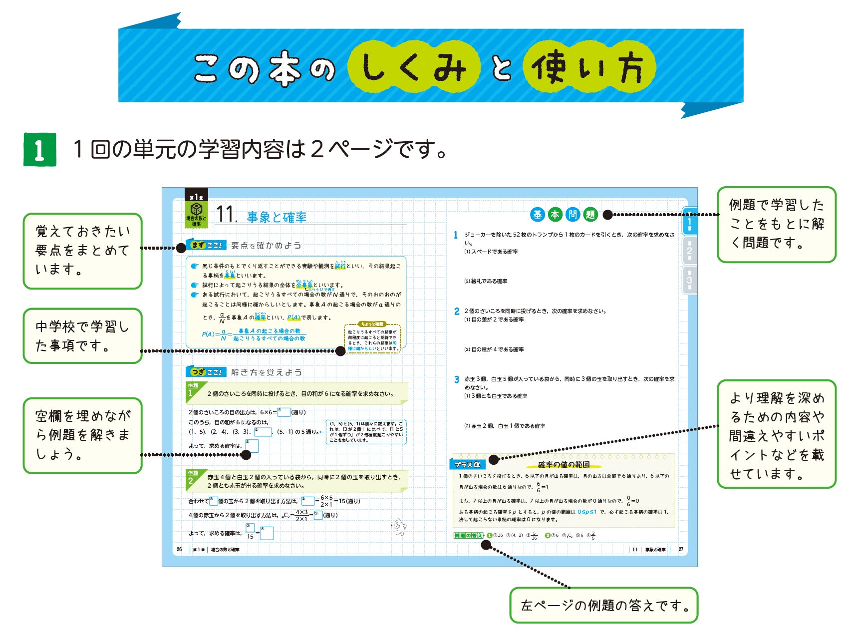 高校英語 高校数学に苦手意識を感じたら 書き込み式ノート 問題演習 で基礎から力がつく 高校 基礎からわかりやすく 英文法 数学i 数学aノート が新登場 株式会社増進堂 受験研究社のプレスリリース 高校英語 高校数学に苦手意識を感じたら 書き込み式ノート 問題演習 で基礎から力がつく 高校 基礎からわかりやすく 英文法 数学i 数学aノート が新登場 株式会社増進堂 受験研究社のプレスリリース