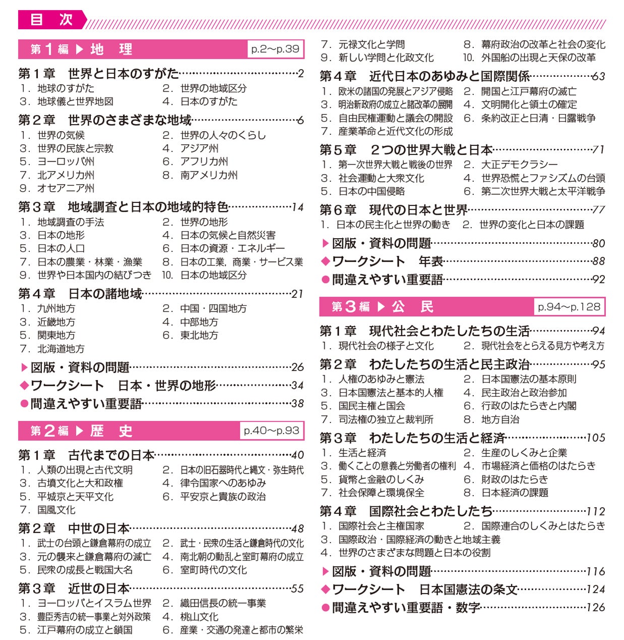 中1 中3の社会 理科用語を徹底チェック クイズのように答えて 定期テスト 高校入試に頻出の重要語句の理解度を上げていく 中学 自由自在問題集 一問一答 社会 理科 が新登場 株式会社増進堂 受験研究社のプレスリリース 中1 中3の社会 理科用語を徹底チェック クイズのように答えて 定期テスト 高校入試に頻出の重要語句の理解度を上げていく 中学 自由自在問題集 一問一答 社会 理科 が新登場 株式会社増進堂 受験研究社のプレスリリース
