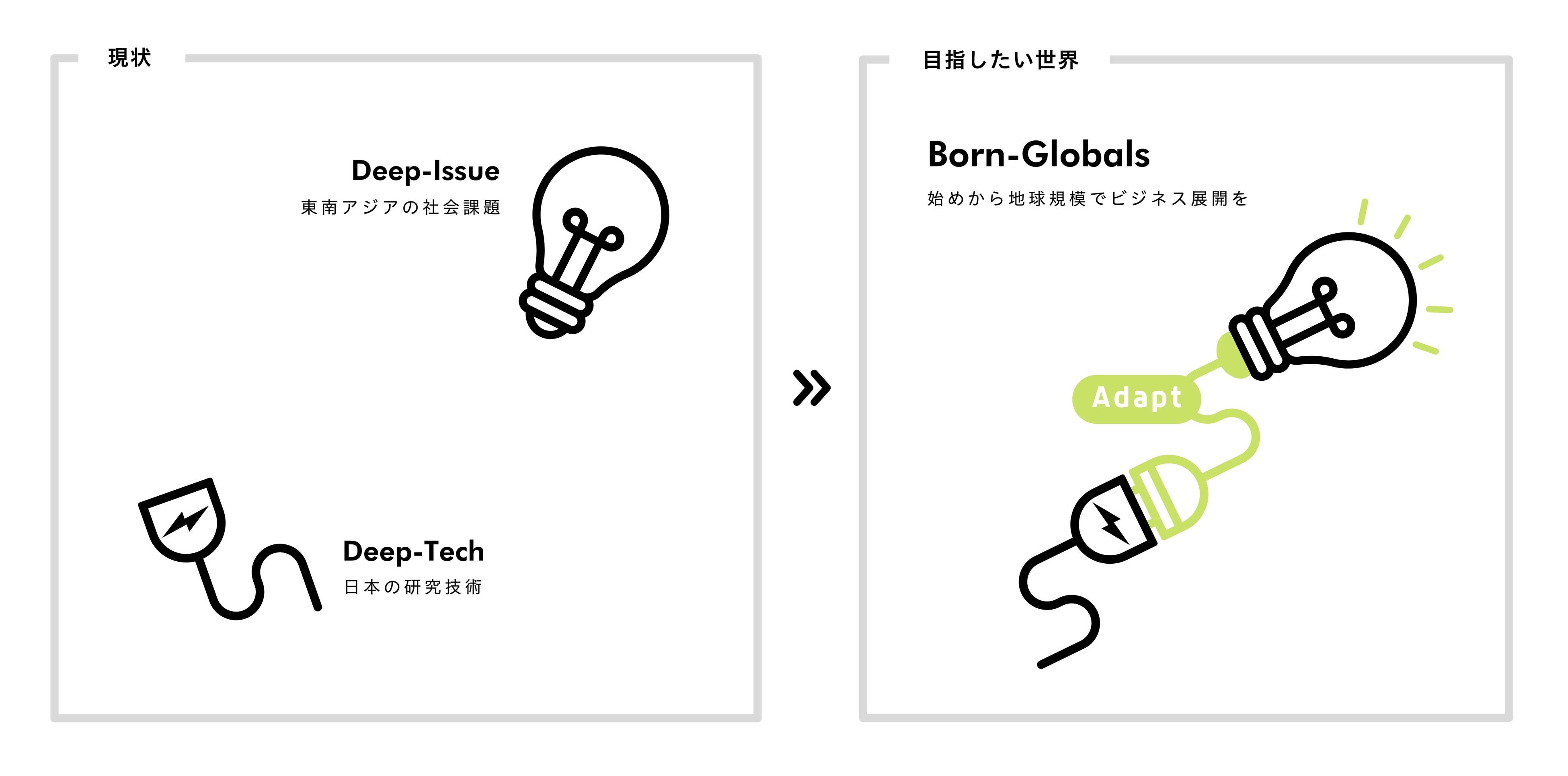 統計学の力 : ベースボールからベンチャービジネスまで Amazon.co.jp: 統計学の力 ―ベースボールからベンチャービジネス
