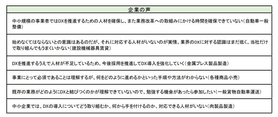 企業の声