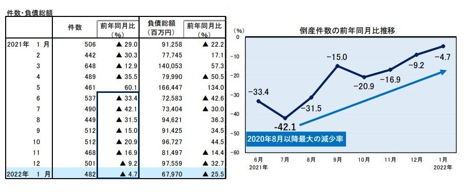 ⑥日本国増税倒産 : 格差是正が招くデッド・エンド ⑥日本国増税倒産 : 格差是正が招くデッド・エンド