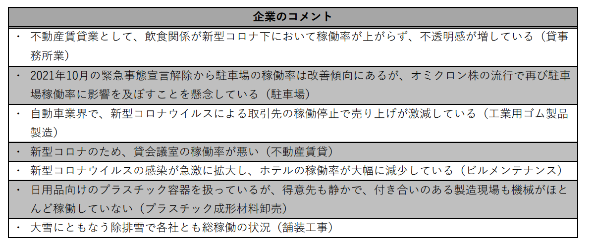企業のコメント