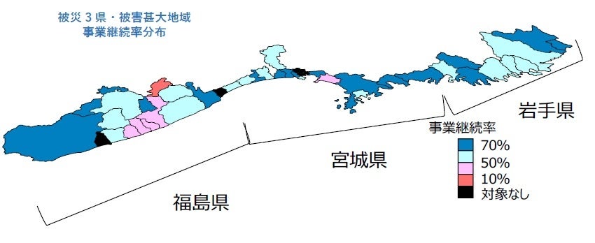 被災3県・被害甚大地域 事業継続率分布
