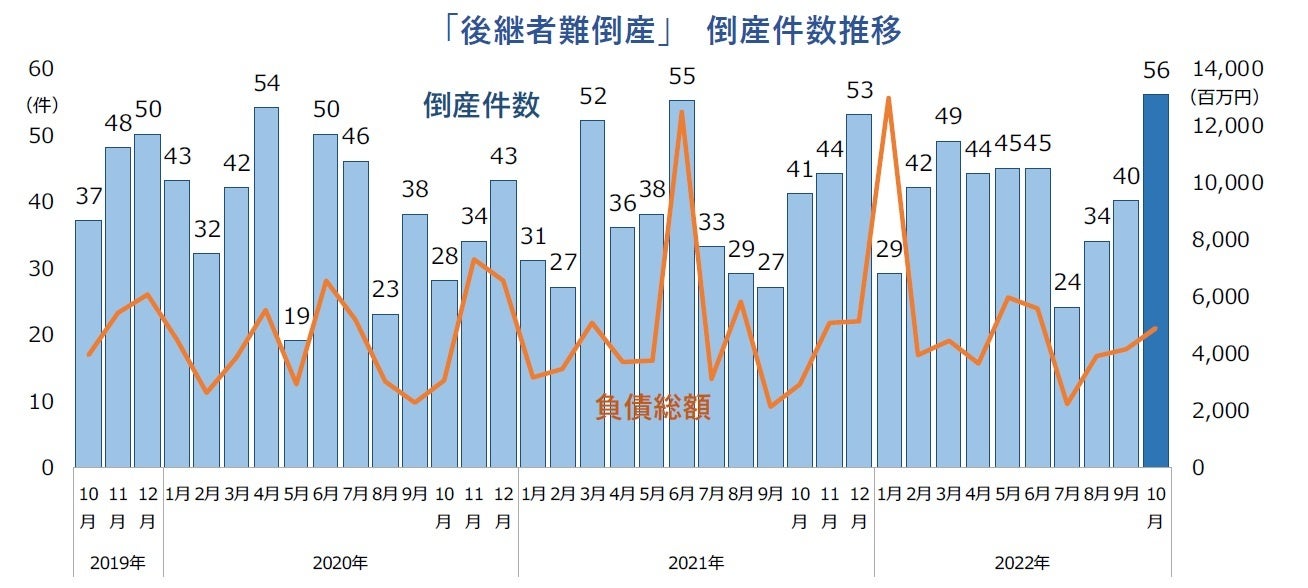 ⑥日本国増税倒産 : 格差是正が招くデッド・エンド ⑥日本国増税倒産 : 格差是正が招くデッド・エンド ⑥日本国増税