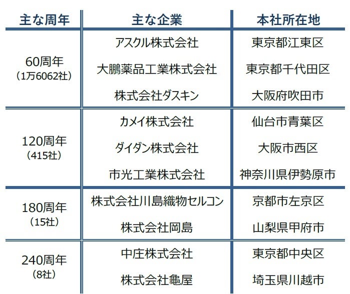 Ynblvclqdc m Ynblvclqdc m