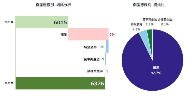 ⑥日本国増税倒産 : 格差是正が招くデッド・エンド ⑥日本国増税倒産 : 格差是正が招くデッド・エンド ⑥日本国増税