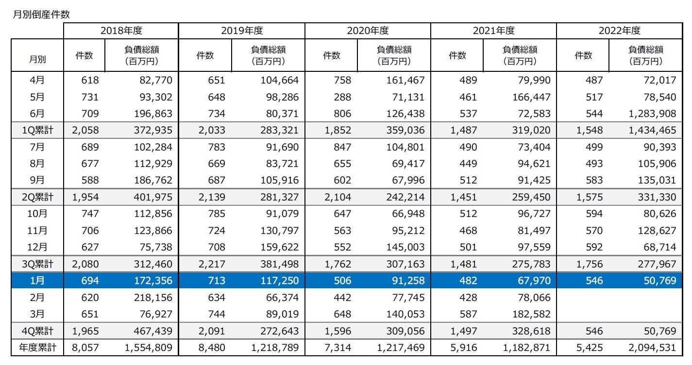 ぐあむ　２点おまとめ割引価格 グアム旅行・ツアー｜【オンライン予約限定】◇正規割引航空券
