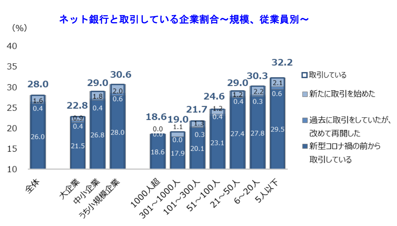 【中古】 会社を伸ばす銀行づきあい 中小企業もメインバンクをもつ時代/総合法令出版/中島晧 会社を伸ばす銀行づきあい 中小企業もメインバンクをもつ時代