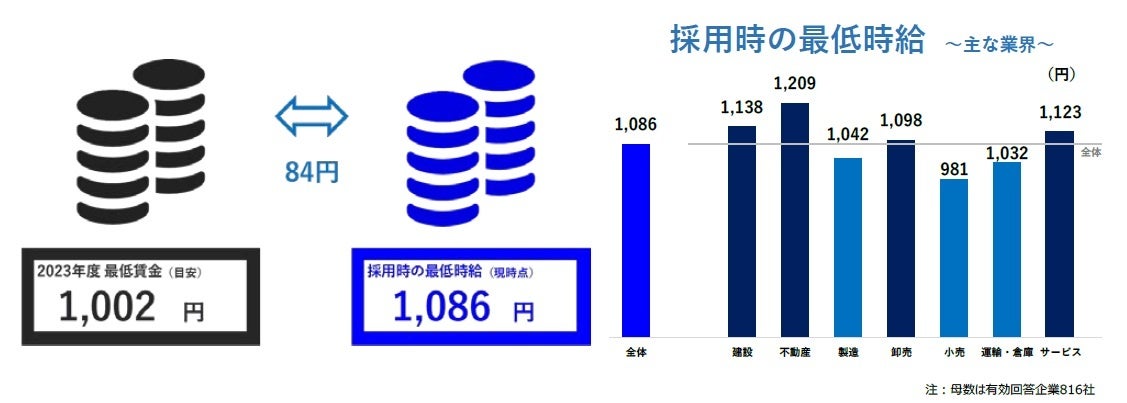 アリ　23000円→20000円　7/21引取り Amazon.co.jp: リールズホーム ドアクローザー 800g 引き戸 室内