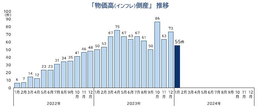 労政時報 2024年1〜9月　まとめ売り 2024年11月22日【米司法省アルファベット分割要求 大手IT株は