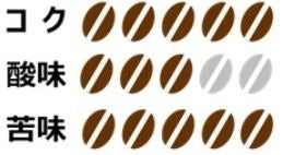 味わい　フェアトレード有機珈琲ターク