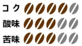 味わい　フェアトレード有機珈琲