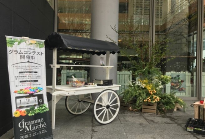 グラムコンテストイメージ