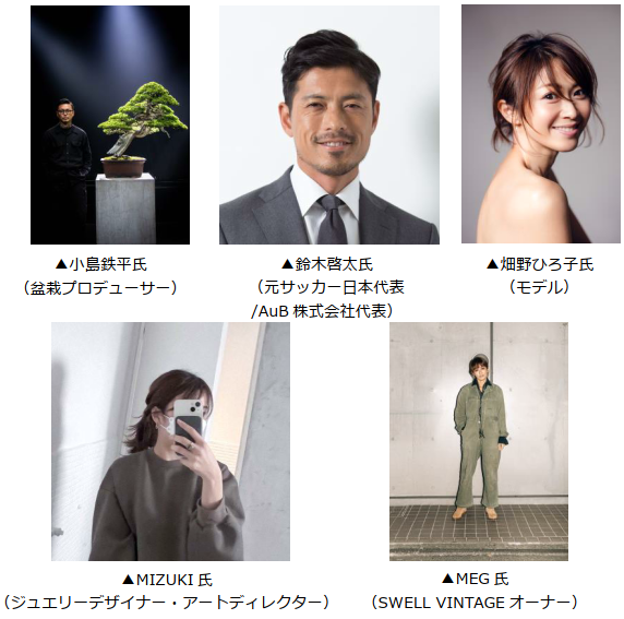 ゲストディレクター