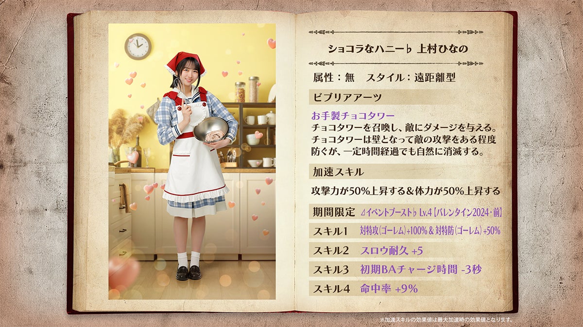 【小西夏菜実直筆サインアクリルアートパネル】ひな図書上位入賞 直筆サインをGET!『日向坂46とふしぎな図書室』バレンタイン