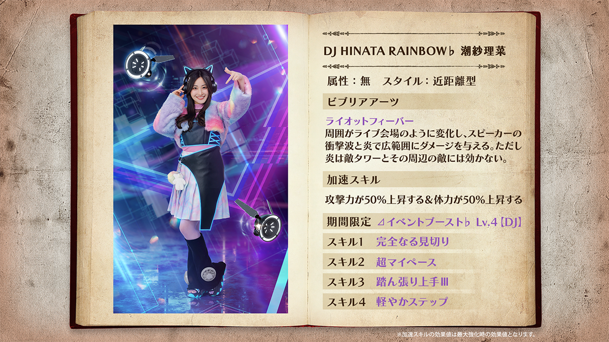 日向坂46とふしぎな図書室』期間限定イベント『2nd Anniversary