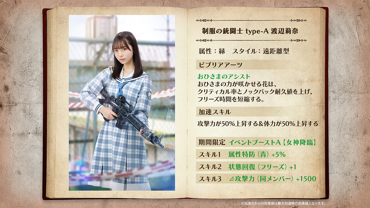 ひな図書日向坂46とふしぎな図書室渡辺莉奈アクリルアートパネル