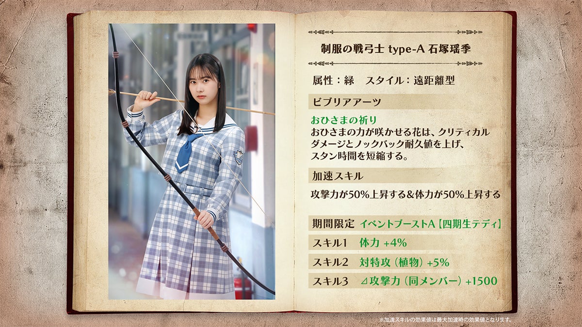 【非売品】ひな図書 アクリルアートパネル 4期生12枚セット サインなし 非売品】ひな図書 アクリルアートパネル 4期生12枚セット サイン