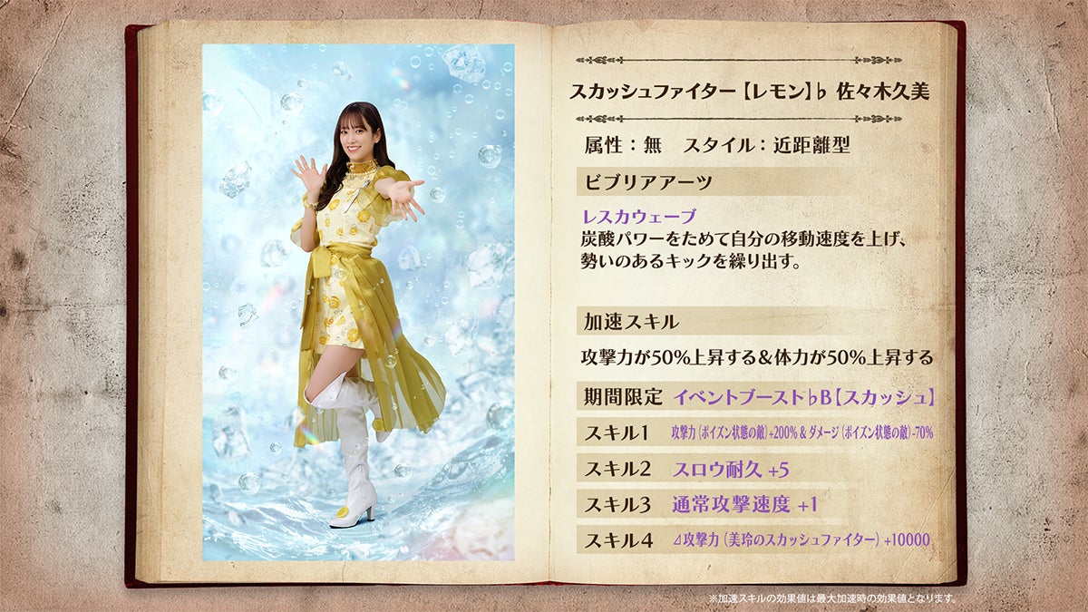 佐々木美玲 直筆サイン入りポストカード&バンダナ ひな図書 佐々木美玲 直筆サイン入りポストカード&バンダナ ひな図書