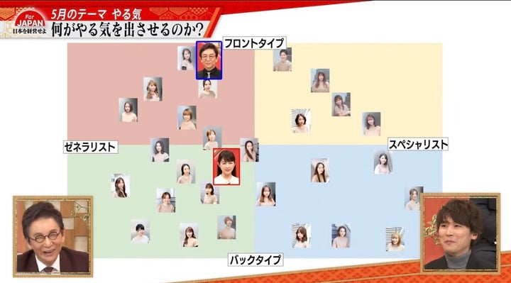 滝村社長が語る!ABEMA放送『For JAPAN-日本を経営せよ-』の魅力とは? 滝村社長が語る!ABEMA放送『For JAPAN-日本を経営せよ-』の魅力とは?