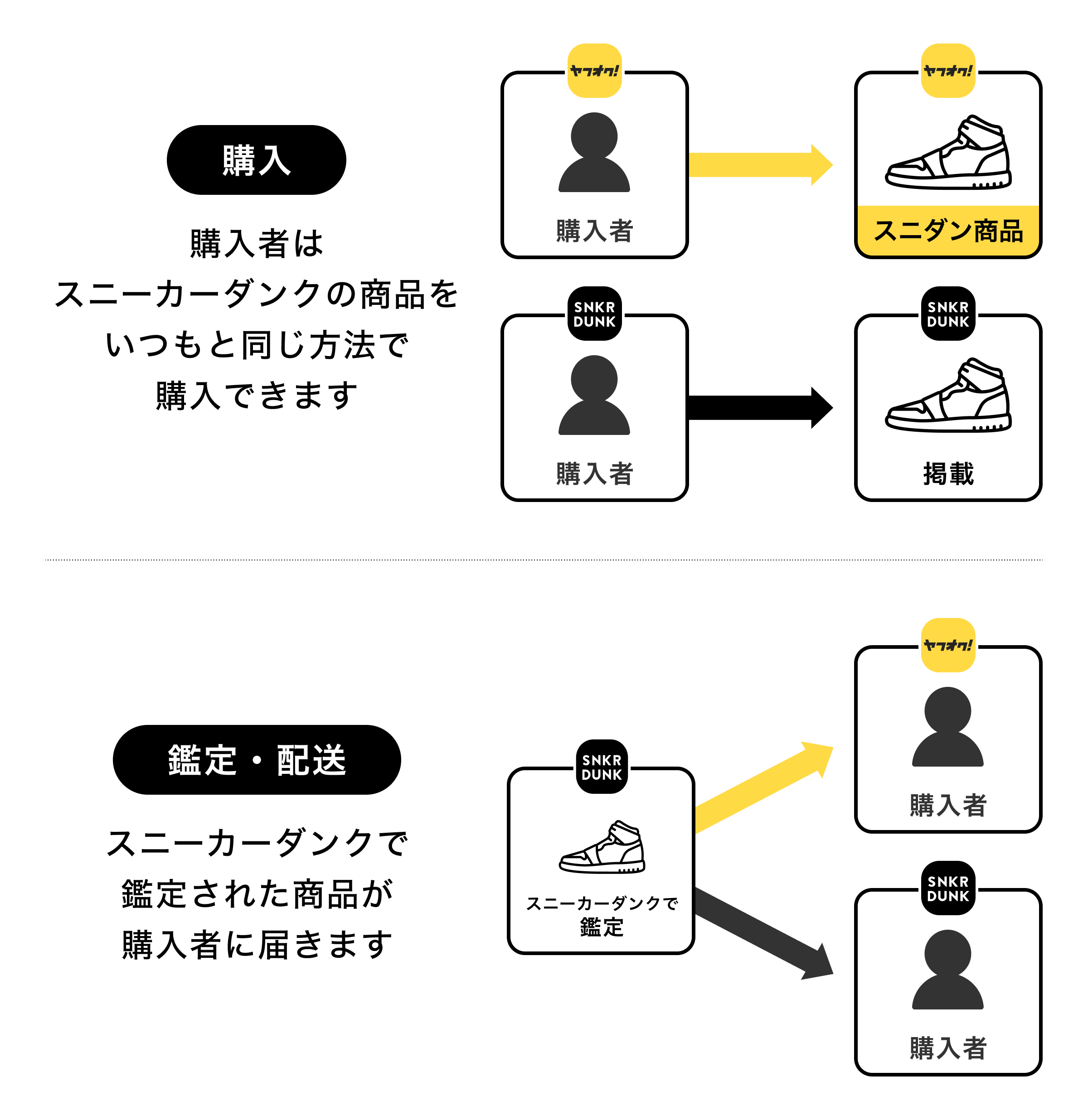 y.m.t.a.0408様 リクエスト 4点 まとめ商品 Jasmine新作 ペチコート付きトレンド モノクロツイードミニ