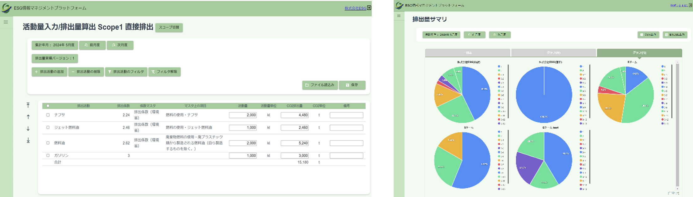 ESGマネジメントプラットフォーム「Kkuon」の画面