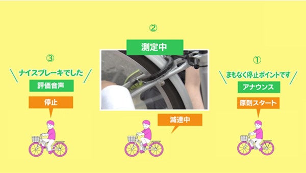 自動車六法 平成２７年版/輸送文研社/自動車法規研究会（単行本） 自動車六法 平成27年版/輸送文研社/自動車法規研究会（単行本）