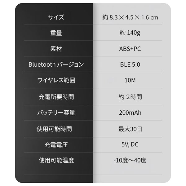 株式会社UI、エアーマウスとフィジェットトイを一体化した「CheerPlay」を発売｜価格と発売スケジュール（13枚目）