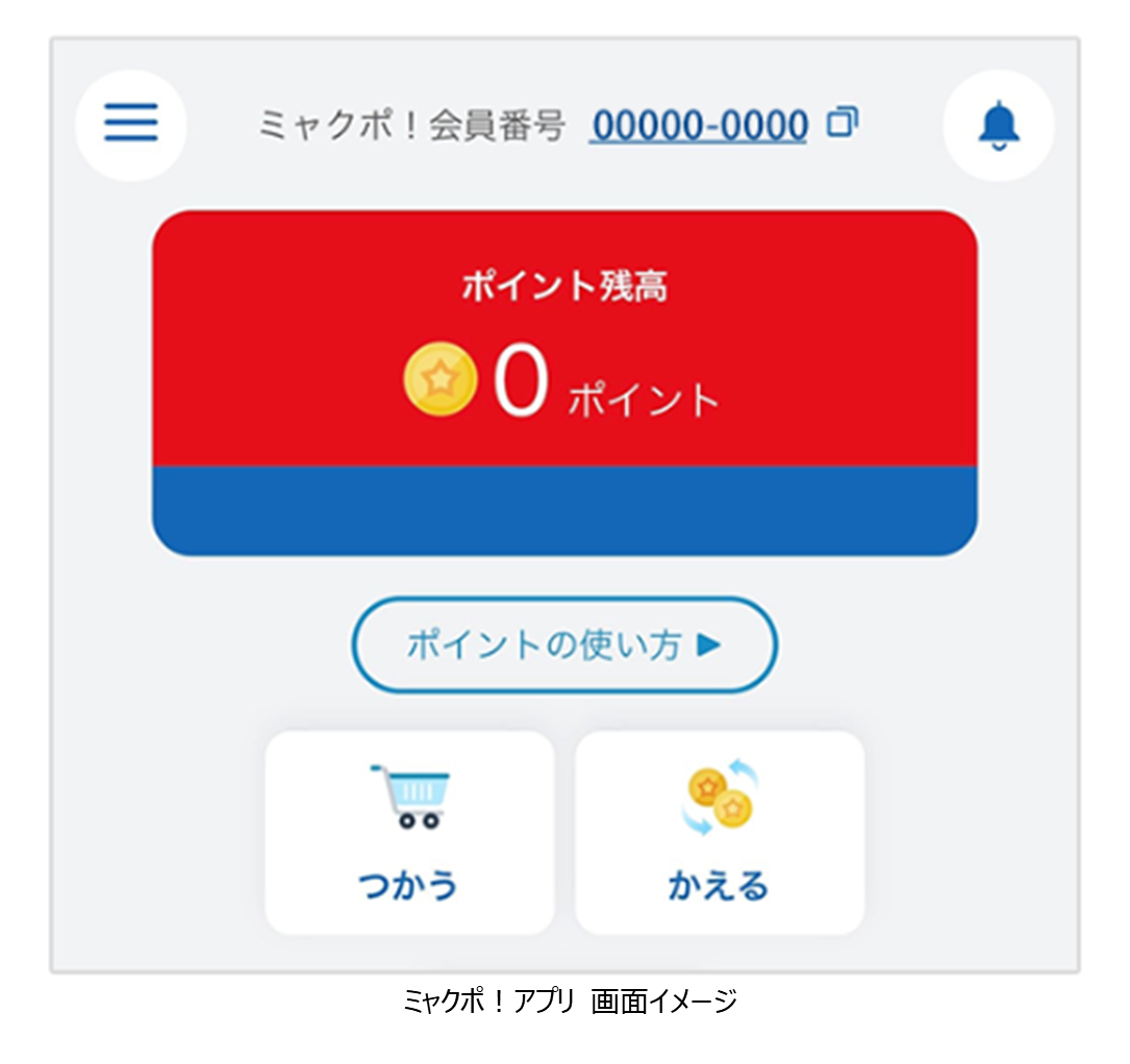 Pontaポイントから大阪・関西万博の独自ポイント「ミャクポ！」へ交換