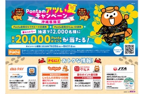 オリックス・バファローズ2022リーグ優勝記念! バファローズ☆ポンタ オリックス・バファローズ2022リーグ優勝記念! バファローズ☆ポンタ