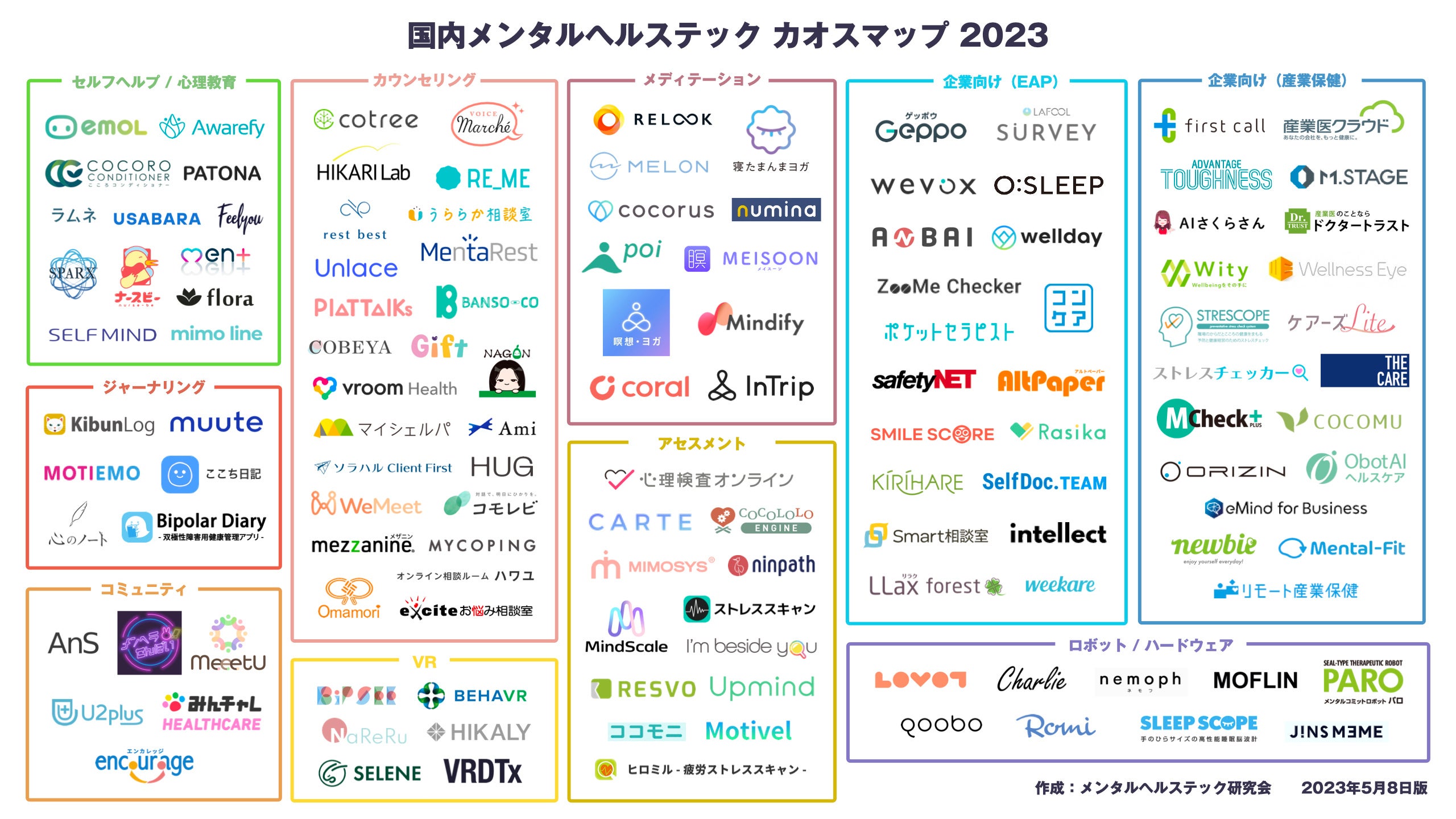 国内メンタルヘルステックカオスマップ 2023年版」を公開