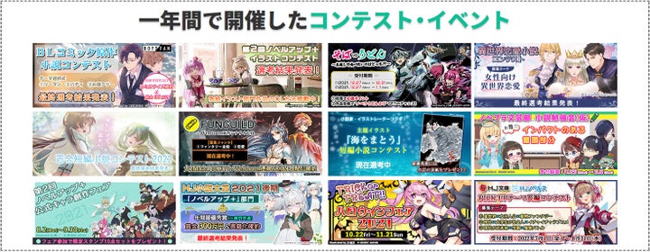 最新のWeb小説のトレンドは?小説投稿サイト「ノベルアップ+」がユーザーの利用傾向や分析データを公開! | 株式会社ホビージャパンのプレスリリース