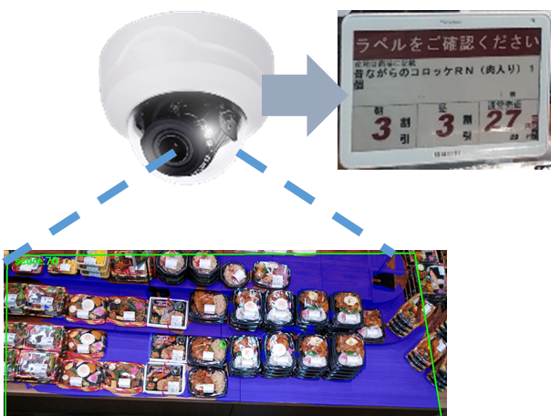 ※画像はイメージです