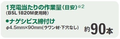 Diyシリーズからパワフルな18vモデルと14 4vモデルがリニューアル 締付け 穴あけ工具 からコンパクト パワフルなdaシリーズ パワフルなdfシリーズが登場 工機ホールディングス株式会社のプレスリリース Diyシリーズからパワフルな18vモデルと14 4vモデルがリニューアル 締付け 穴あけ工具 からコンパクト パワフルなdaシリーズ パワフルなdfシリーズが登場 工機ホールディングス株式会社のプレスリリース