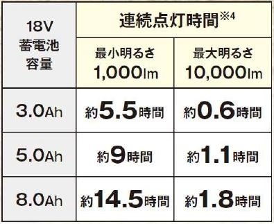 ✴︎ご成約品✴︎ ランダムチョイス　イベント割引　３点 楽天市場】BMZ インソール アシトレブースター ランニング専用
