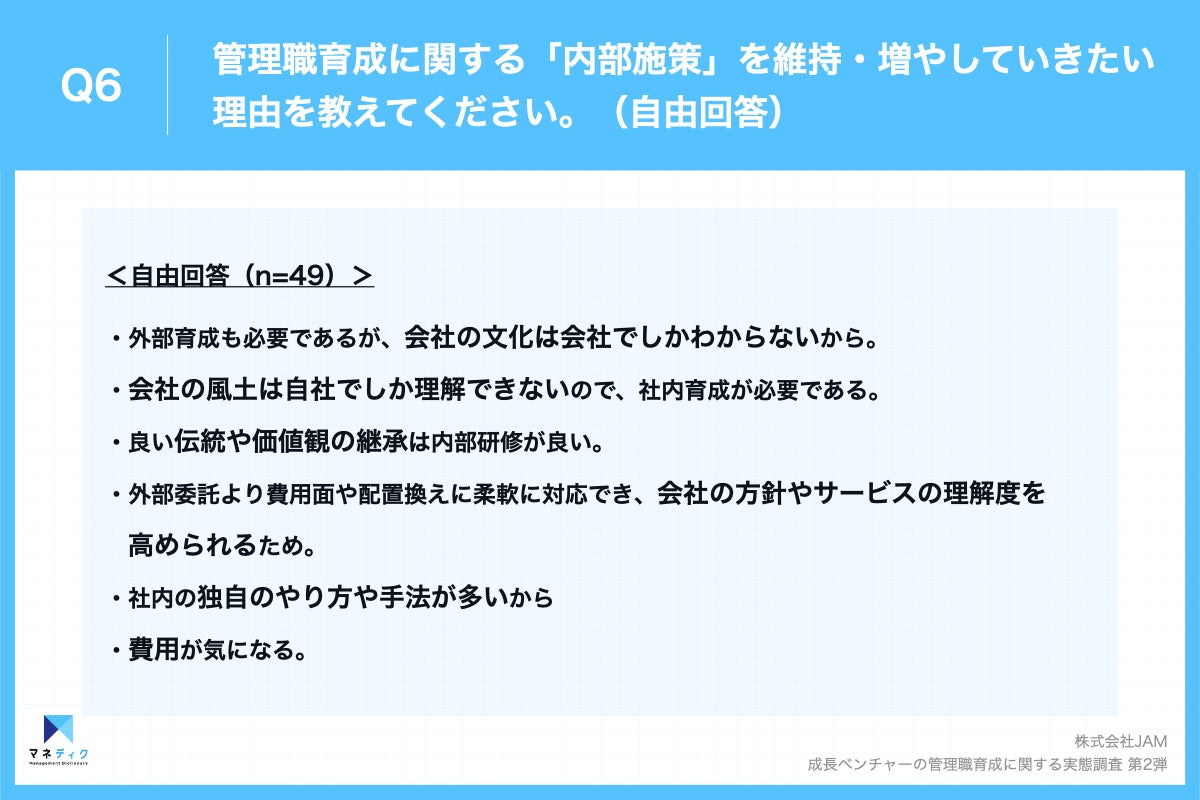 Q6.Q5の回答に関して、その理由を教えてください。（自由回答）